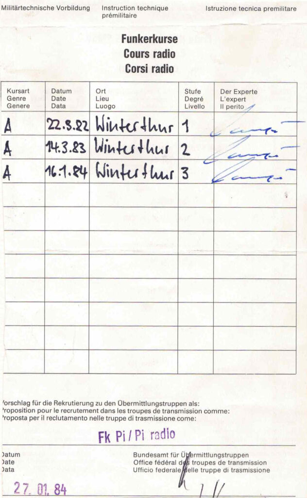 Militärische Vorbildung – 1982-1984 Morsekurse absolviert